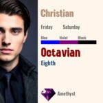 Octavian