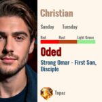 Oded
