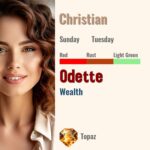 Odette