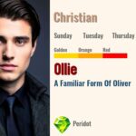 Ollie