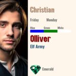 Olliver