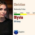Olyvia