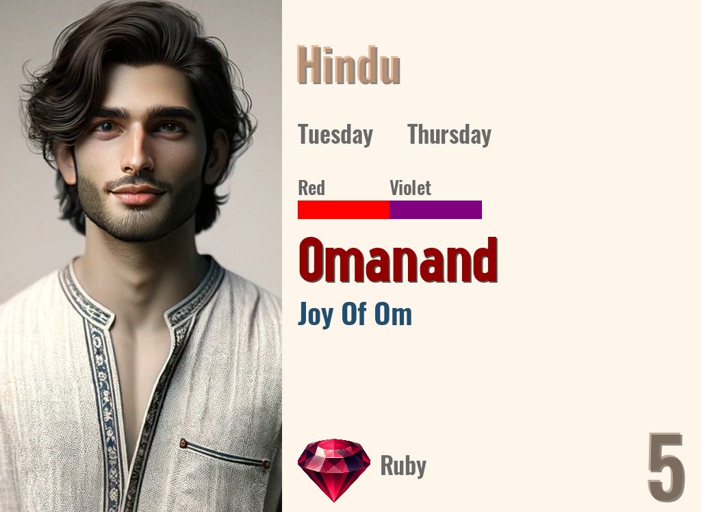 Omanand