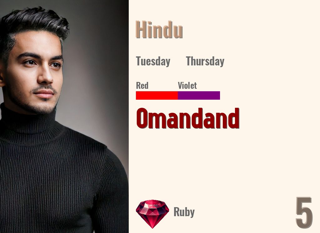 Omandand