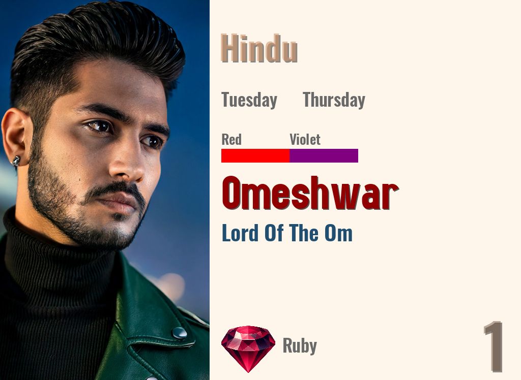 Omeshwar