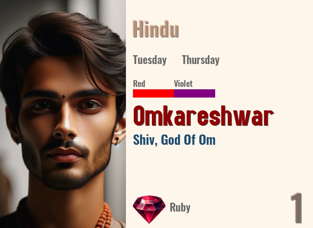 Omkareshwar