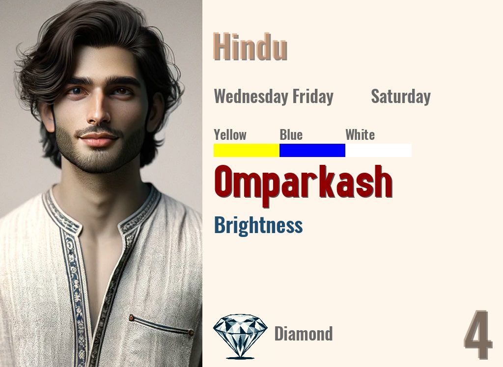 Omparkash