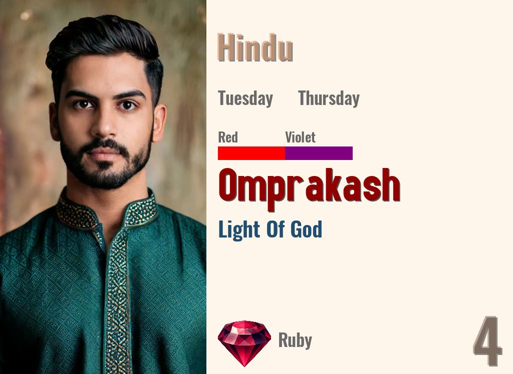 Omprakash
