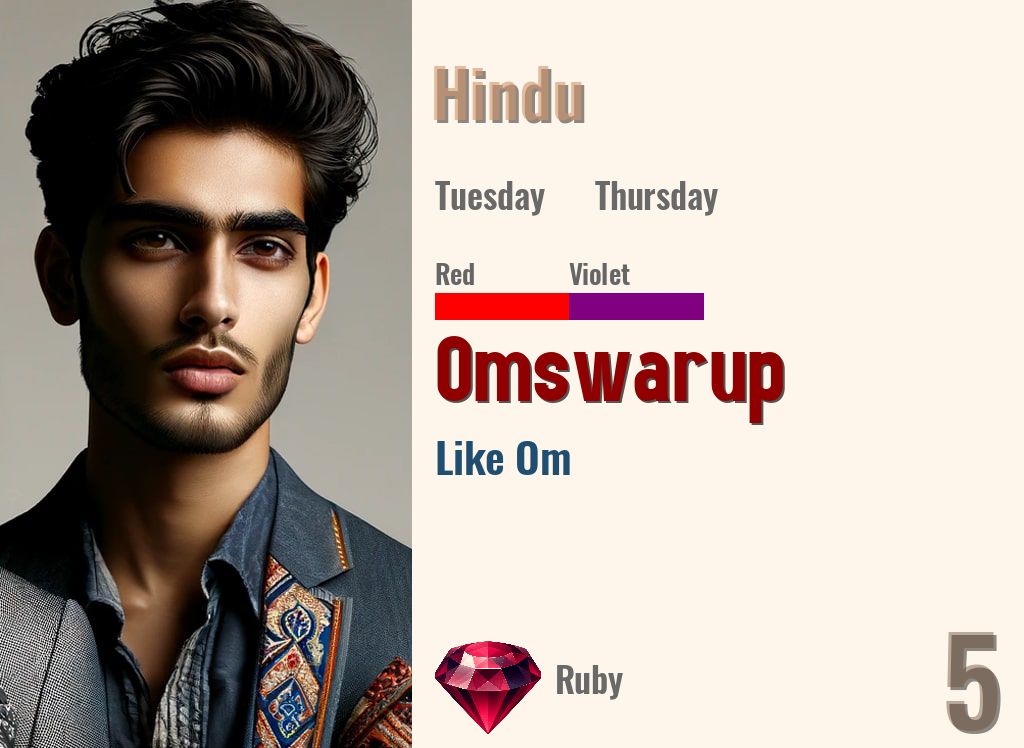 Omswarup
