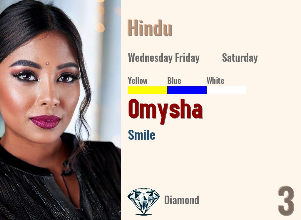 Omysha