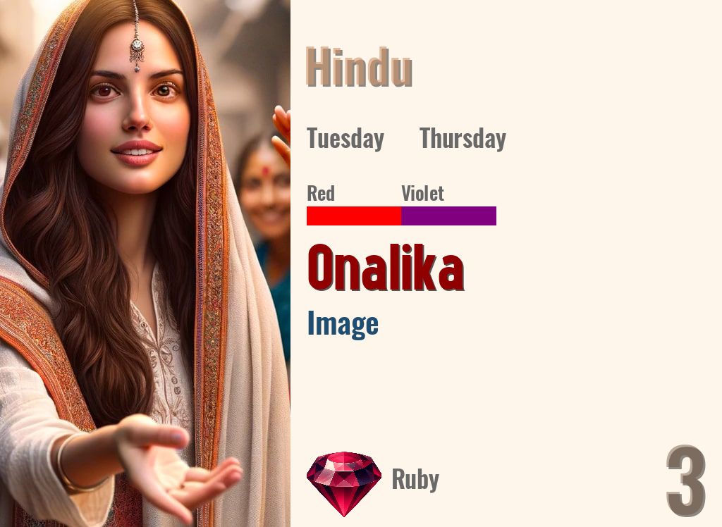 Onalika