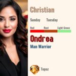 Ondrea
