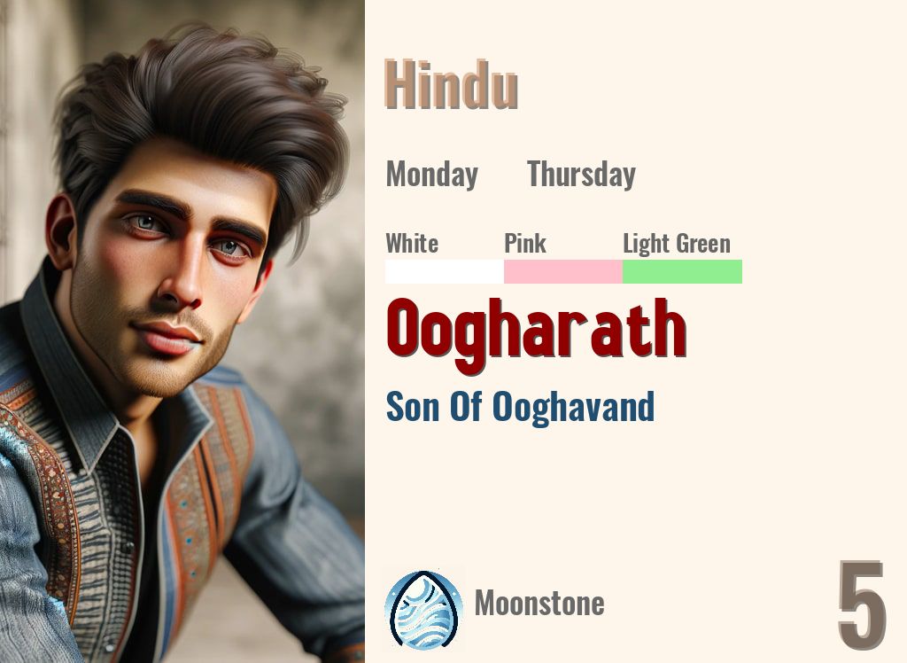 Oogharath