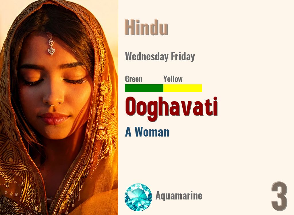 Ooghavati