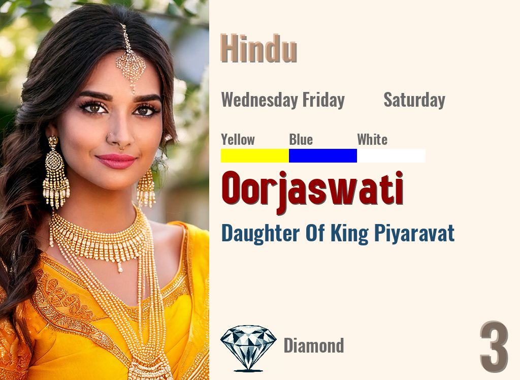 Oorjaswati