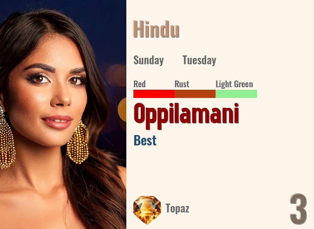 Oppilamani