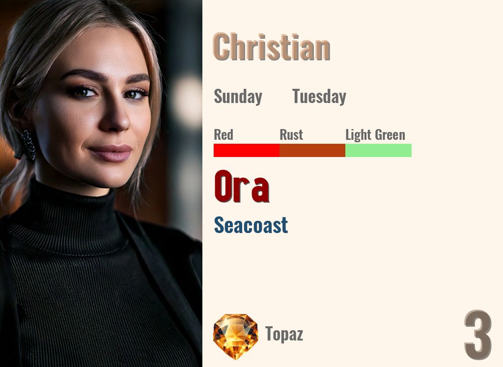 Ora