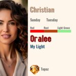 Oralee