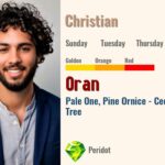 Oran