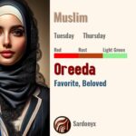 Oreeda