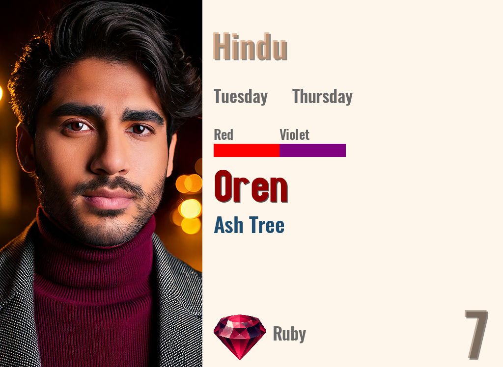 Oren