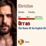 Orran