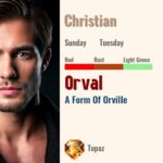 Orval