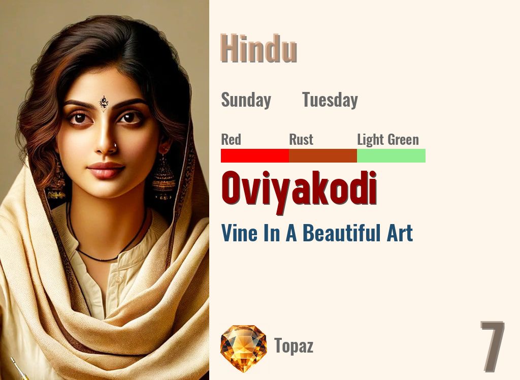 Oviyakodi