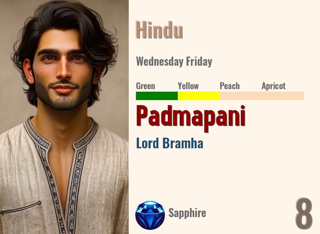 Padmapani
