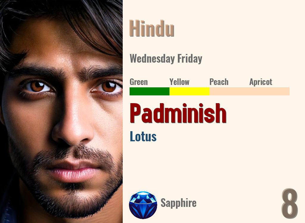 Padminish