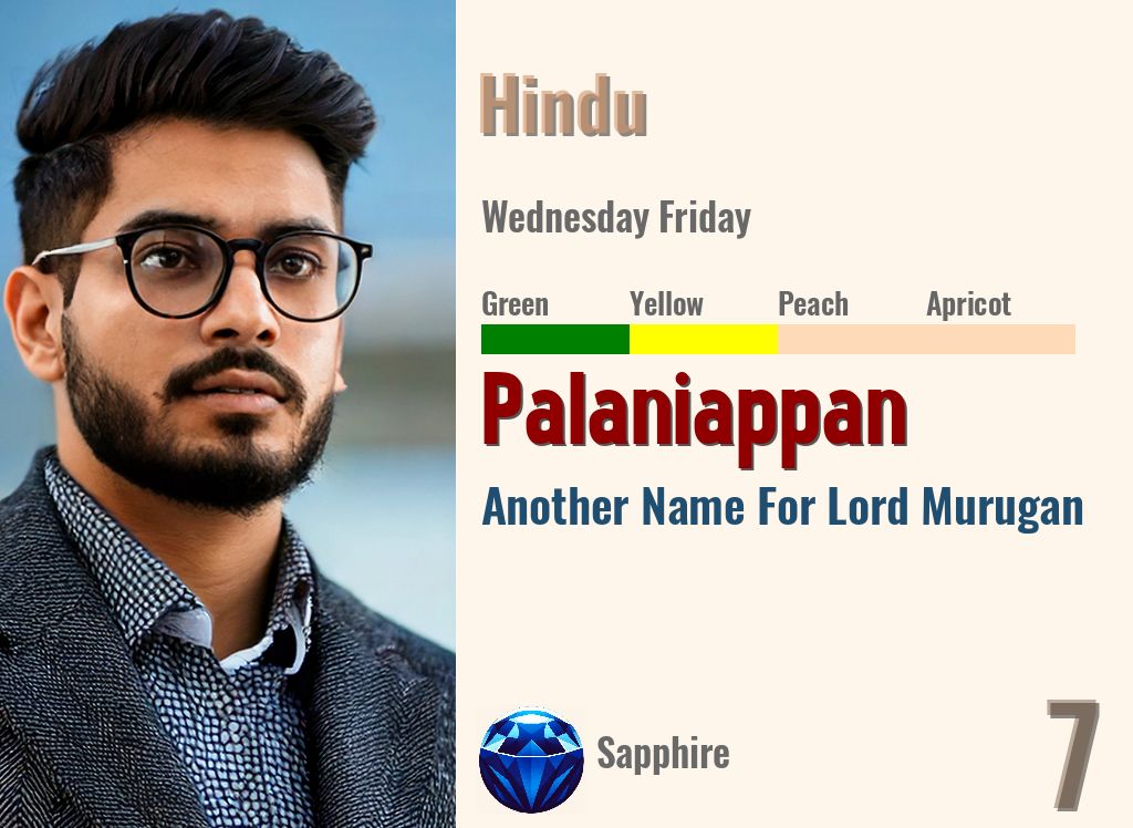 Palaniappan