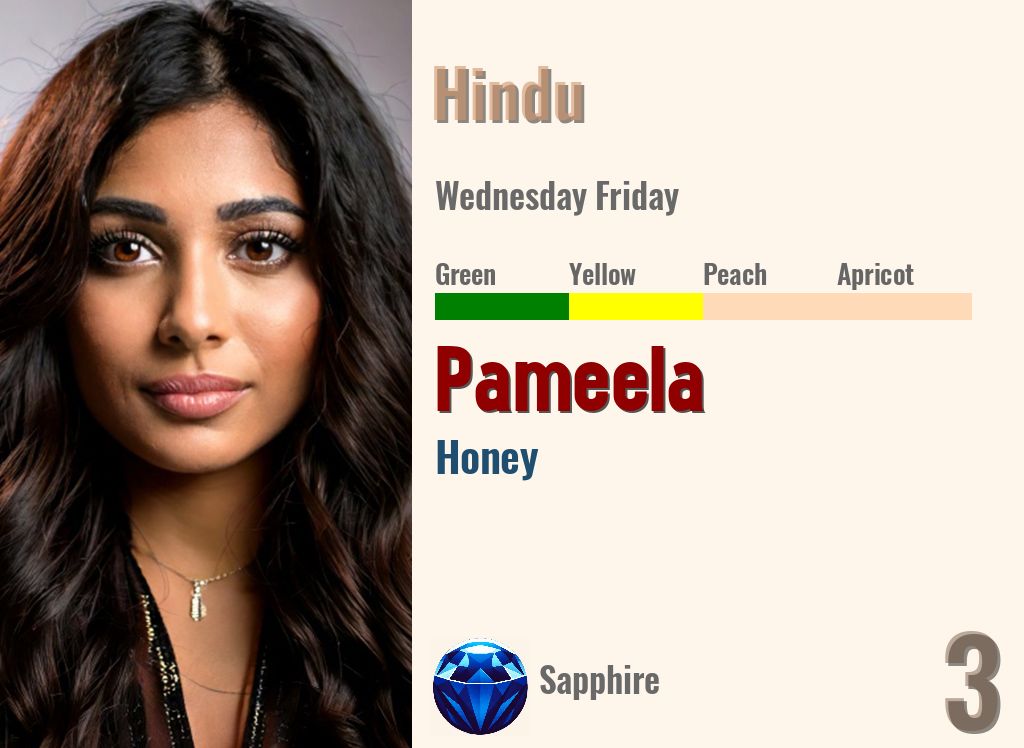 Pameela