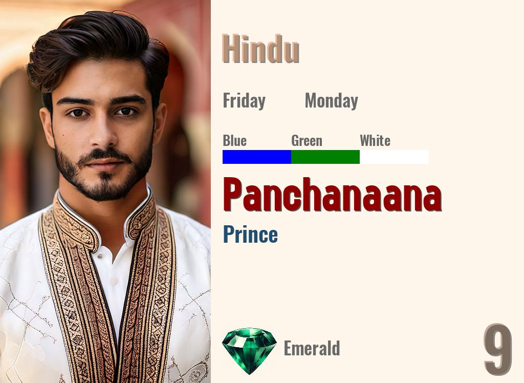 Panchanaana
