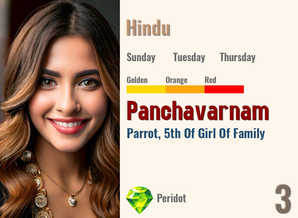 Panchavarnam