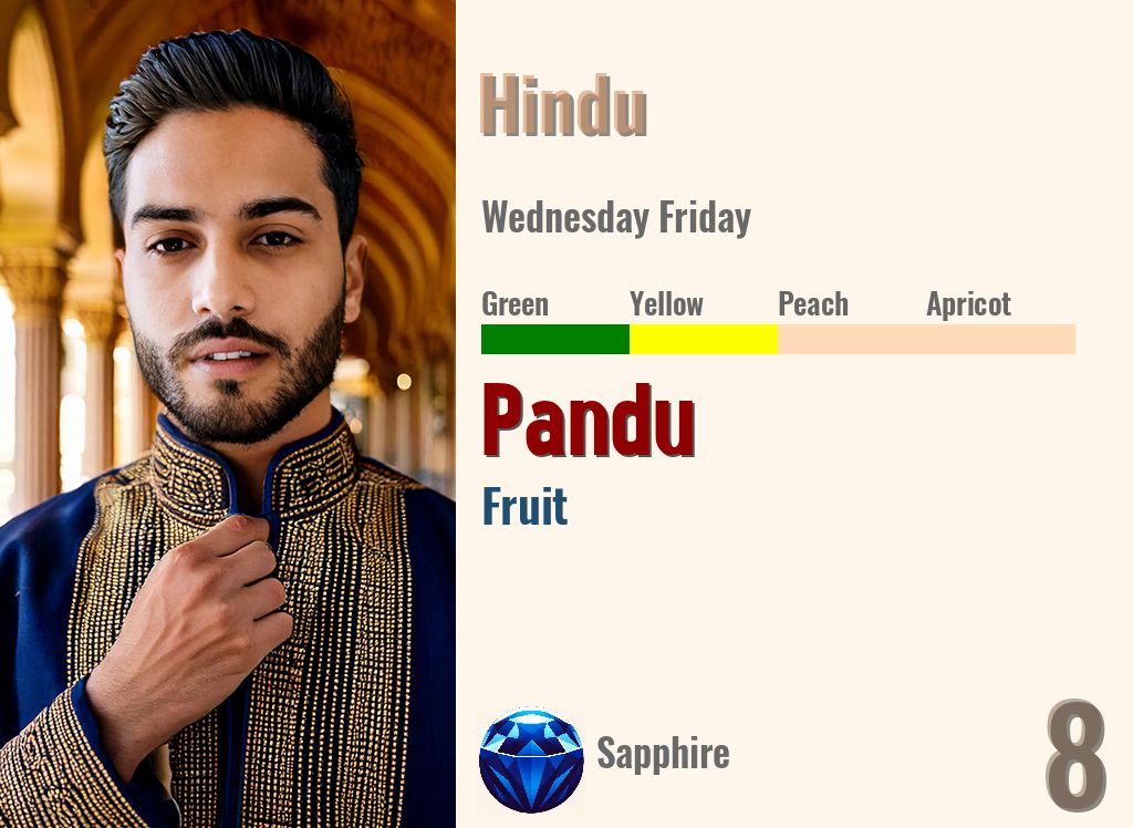 Pandu