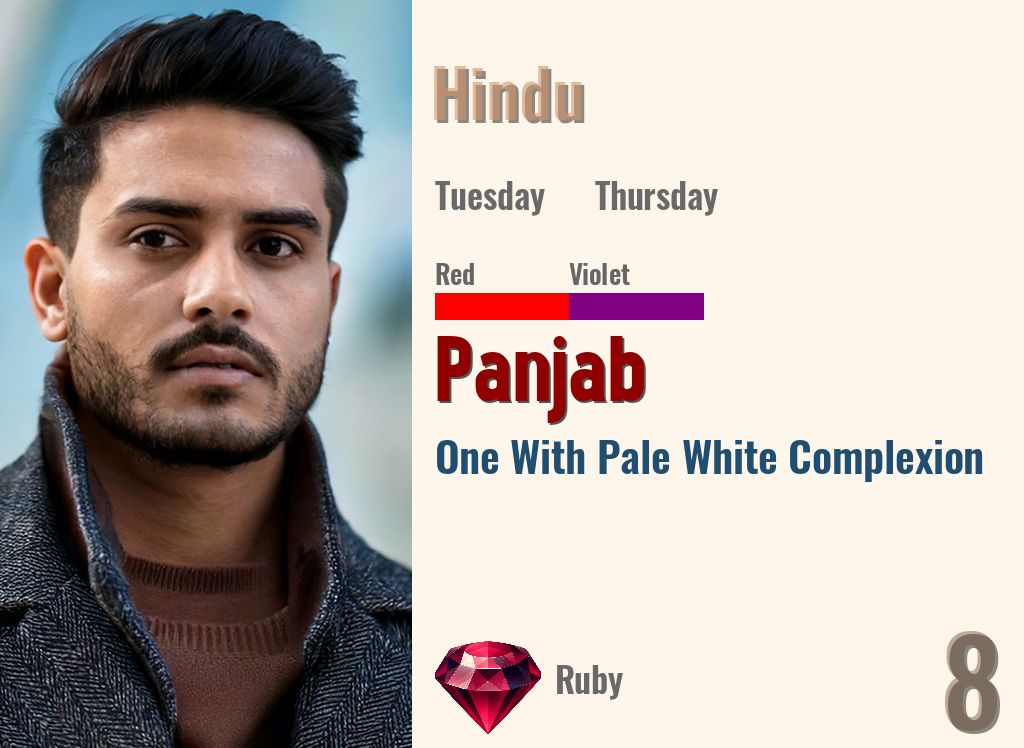 Panjab