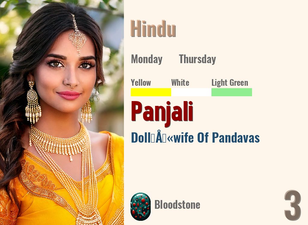 Panjali