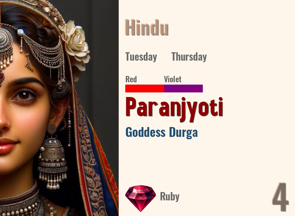 Paranjyoti