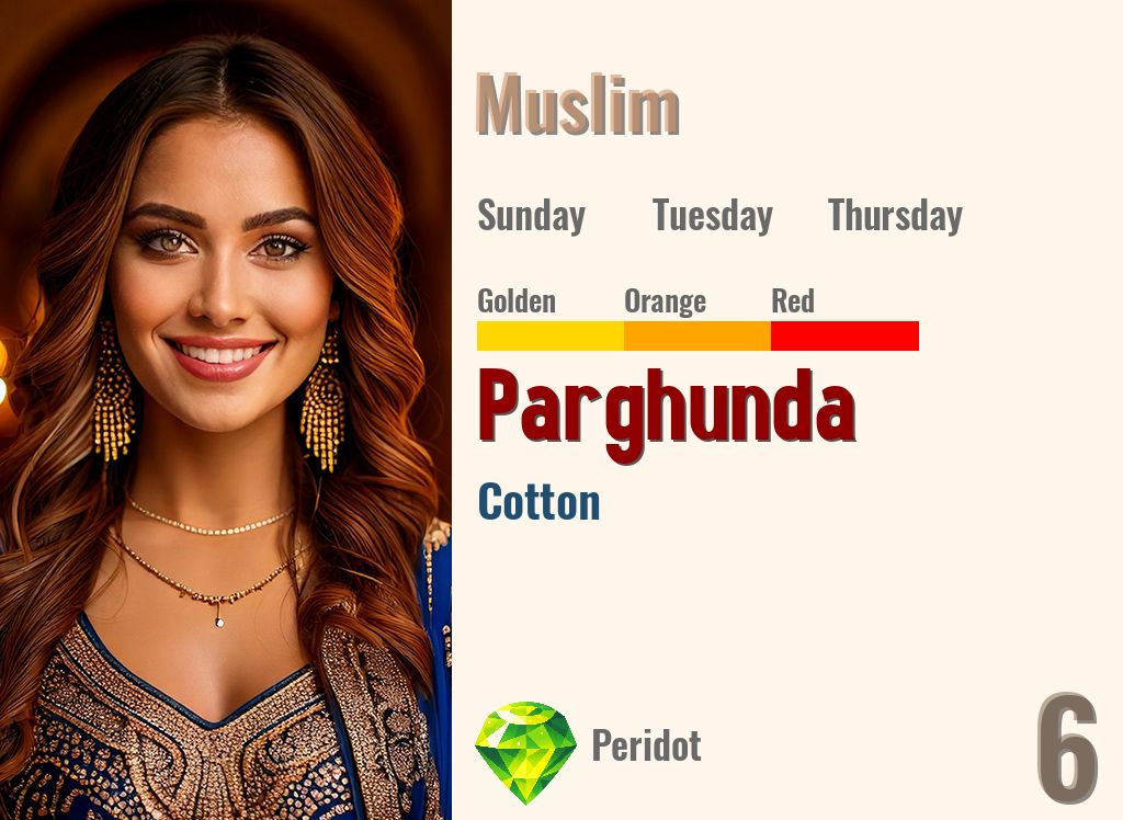 Parghunda
