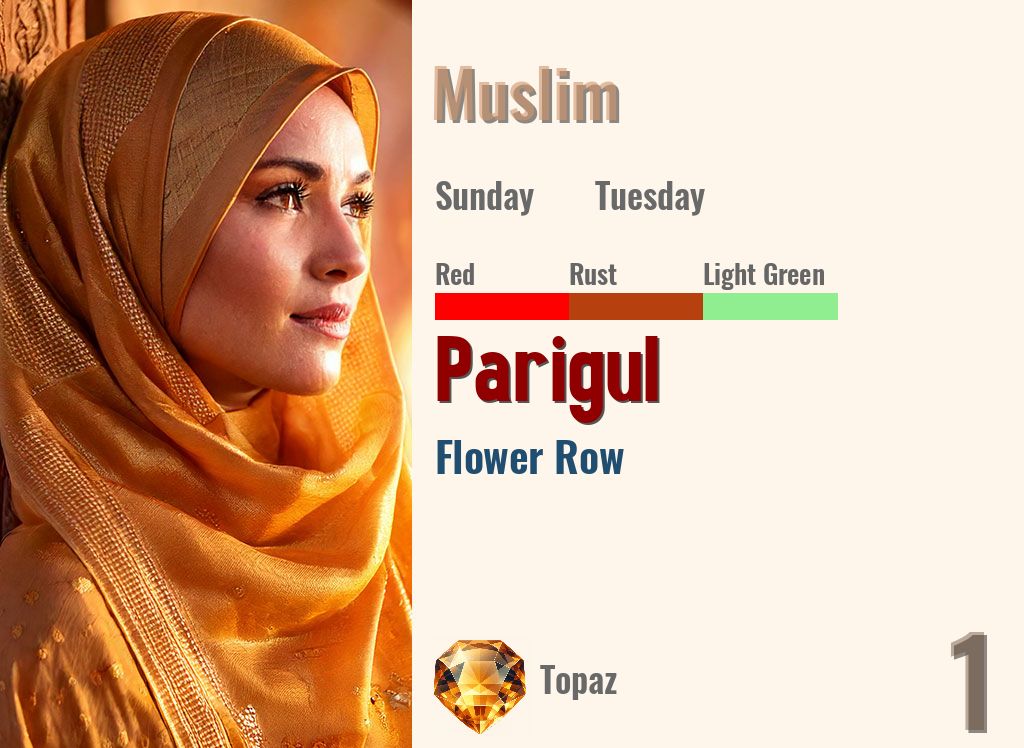 Parigul