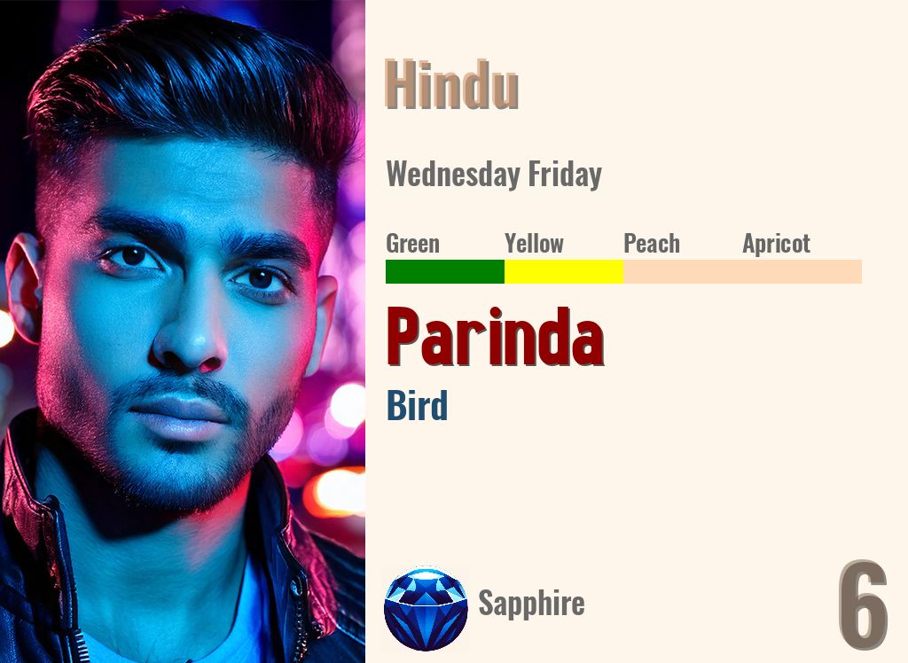 Parinda