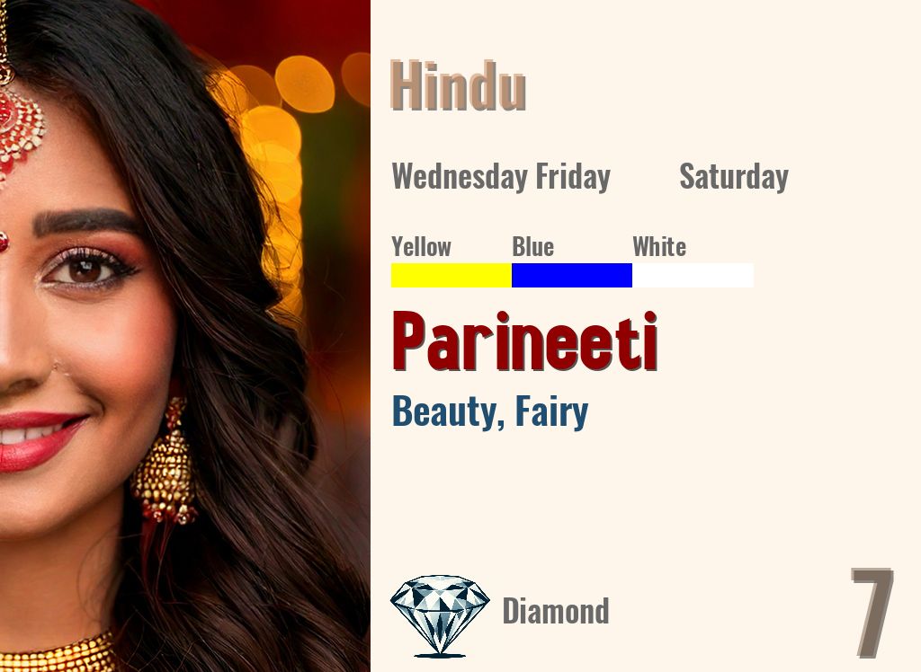 Parineeti