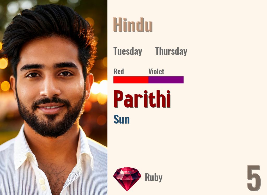 Parithi