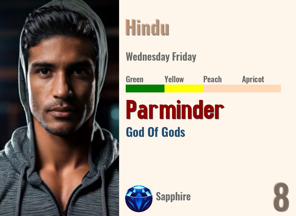 Parminder