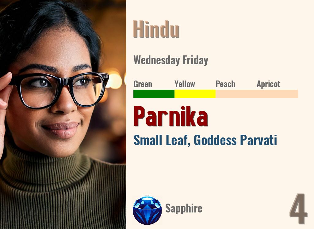 Parnika