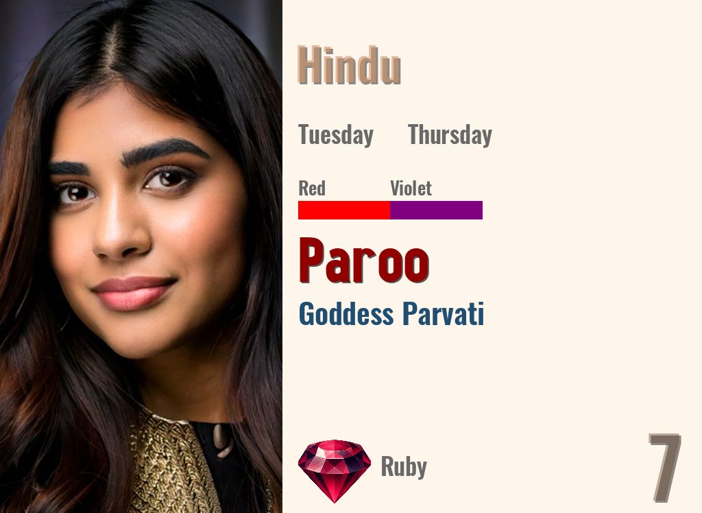Paroo