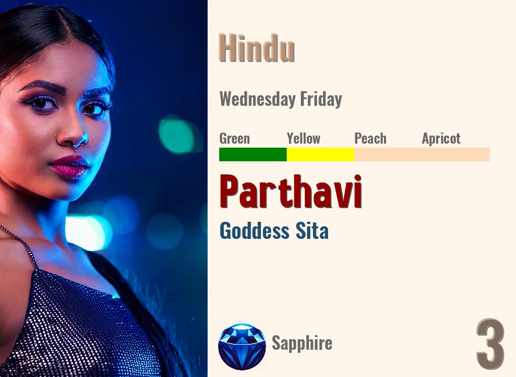 Parthavi