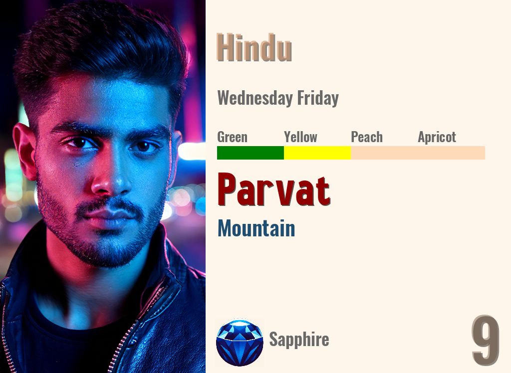 Parvat