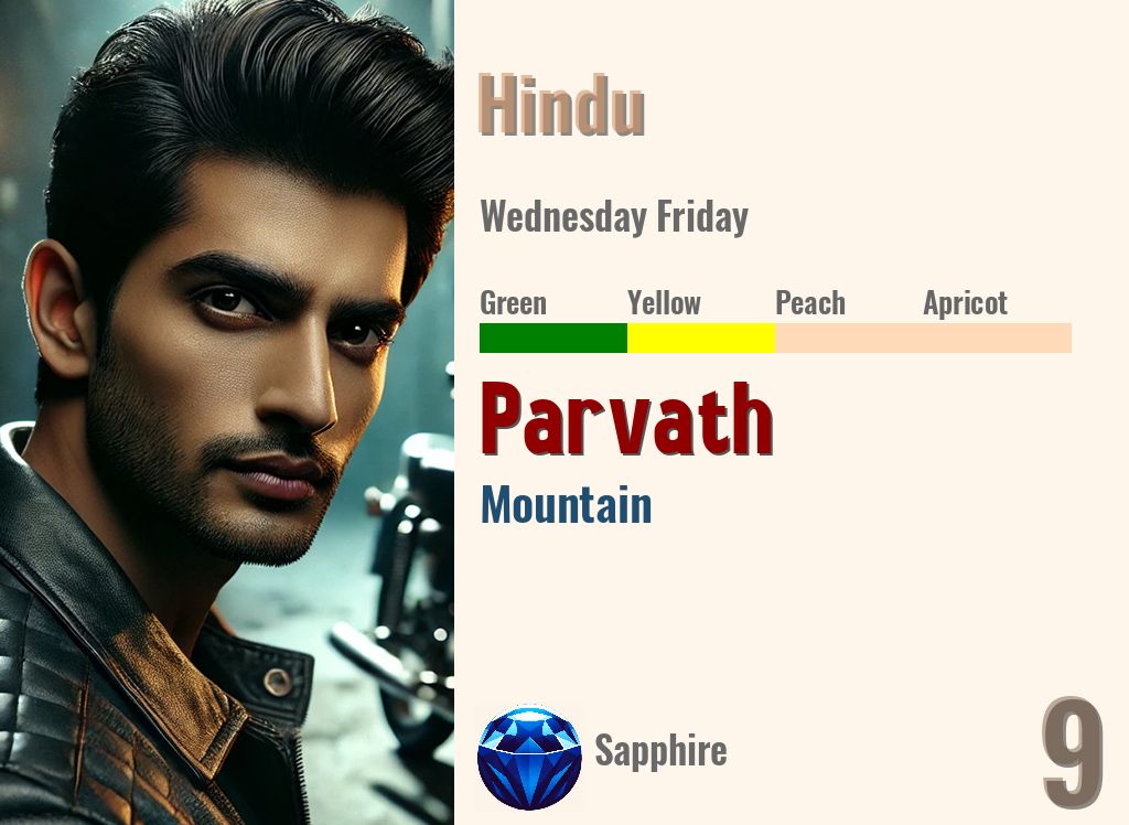Parvath