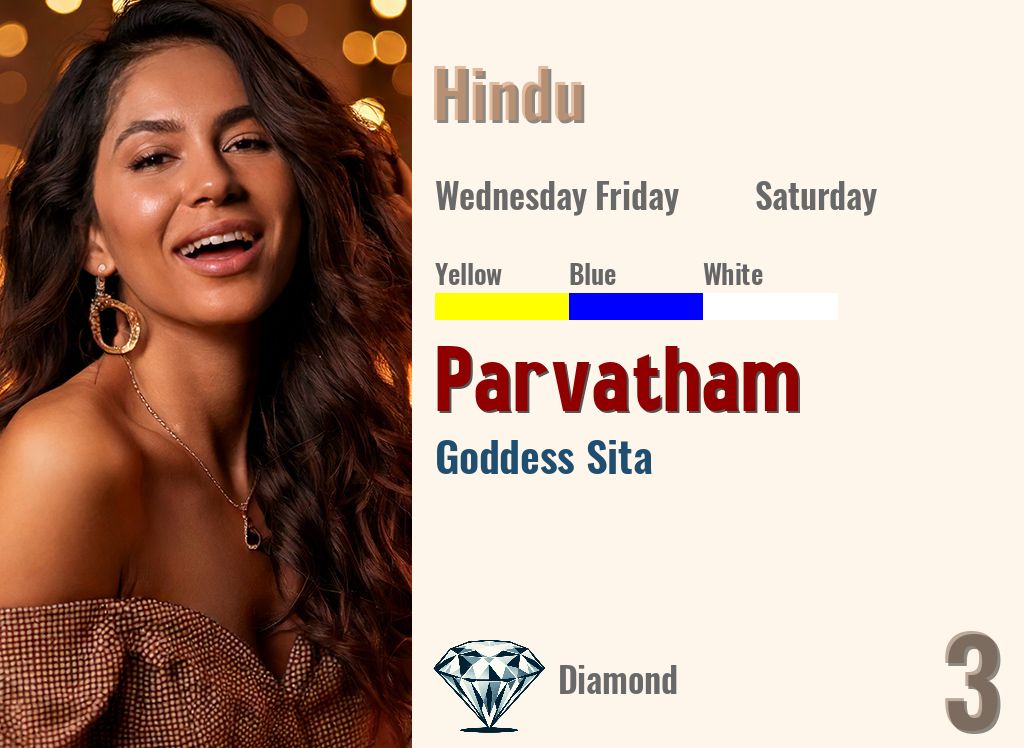 Parvatham